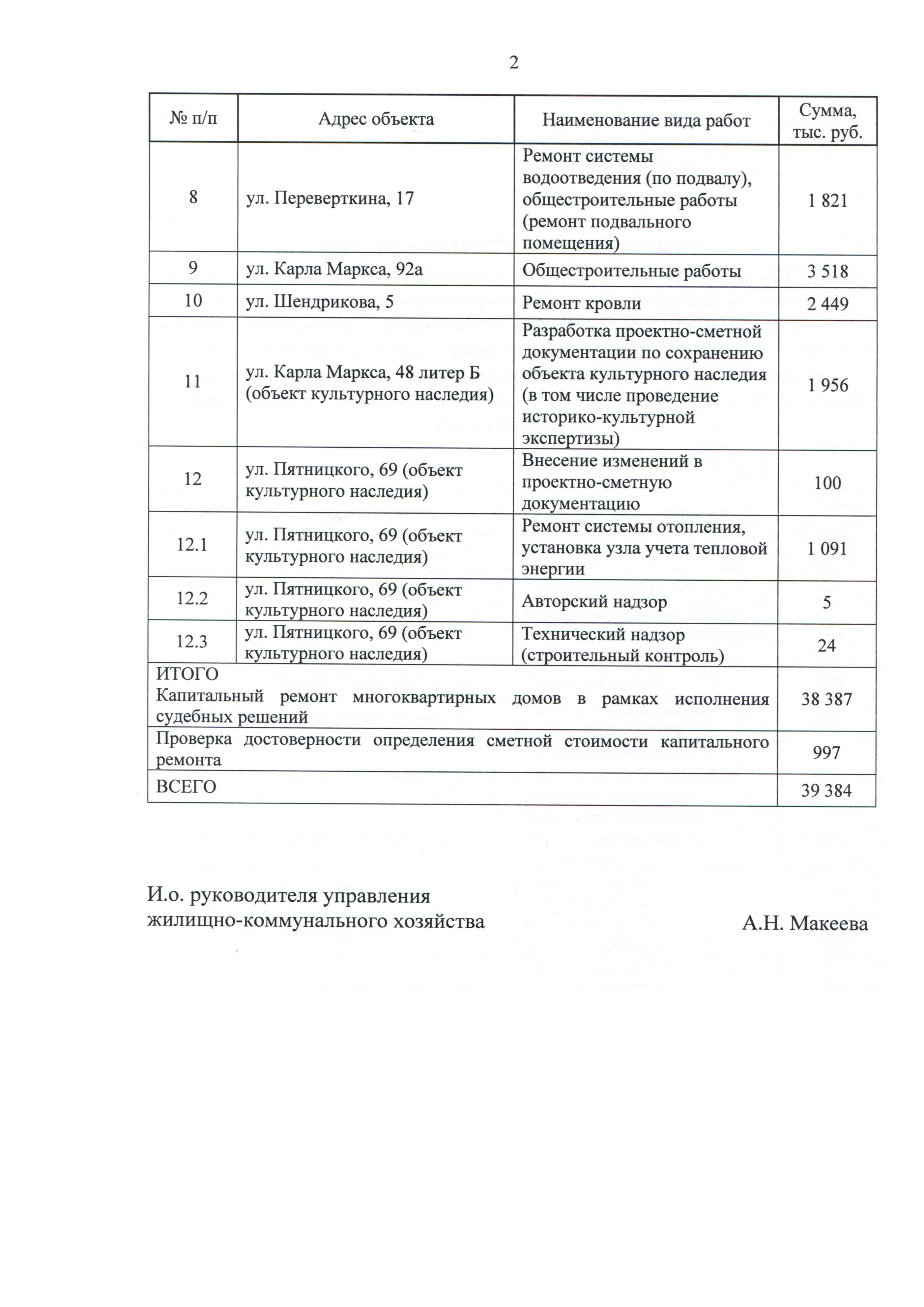 Афанасьева Галина Александровна | Гражданский патруль - общественная  организация