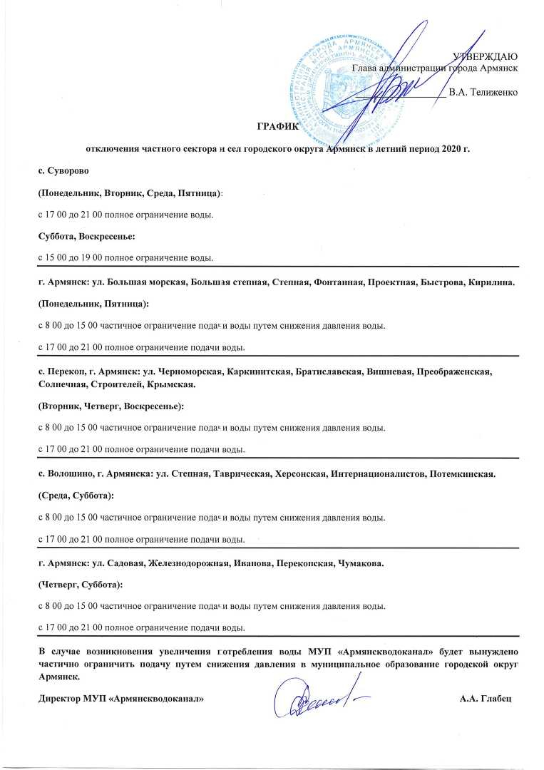 Перебои с подачей водоснабжения | Гражданский патруль - общественная  организация