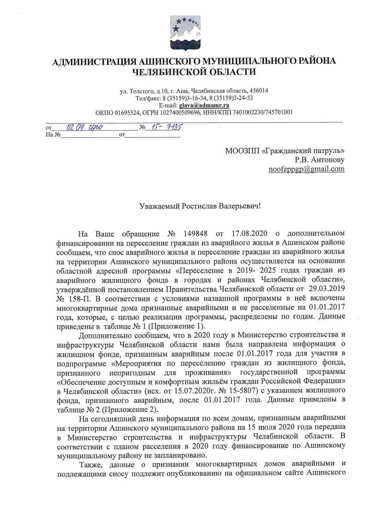 Аша, улица Толстого, 10 | Гражданский патруль - общественная организация